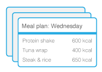 Create a bodybuilding meal plan and personalize