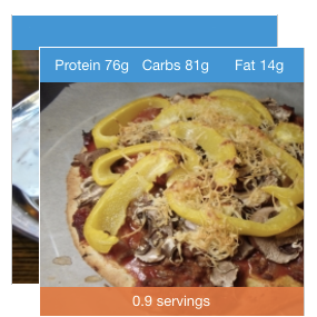 Create a bodybuilding meal plan and personalize